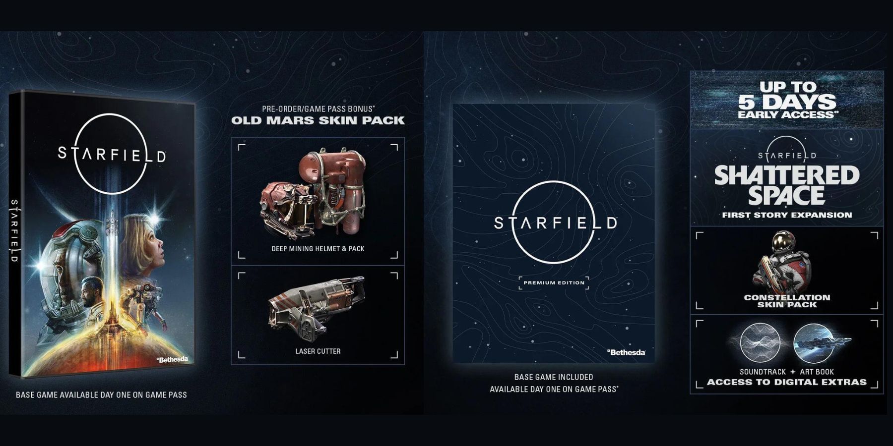 Starfield Top charge Version vs Long-established – What’s the Disagreement?