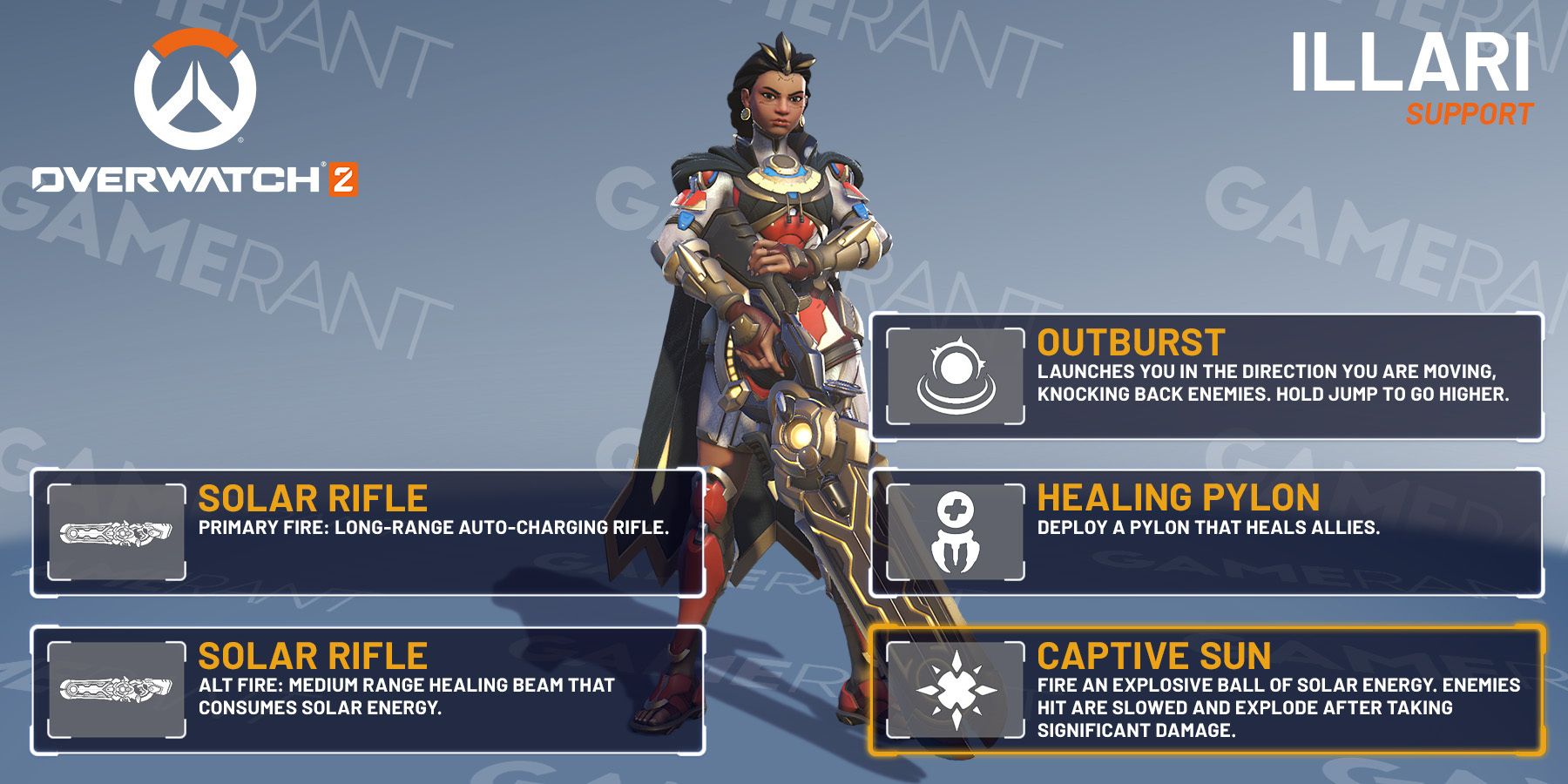 Overwatch 2: Illari Data (Guidelines, Talents, and More)