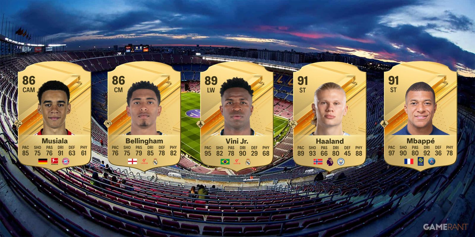 EA Sports activities FC 24: Every Participant with 90+ Doable (All Career Mode Wonderkids)