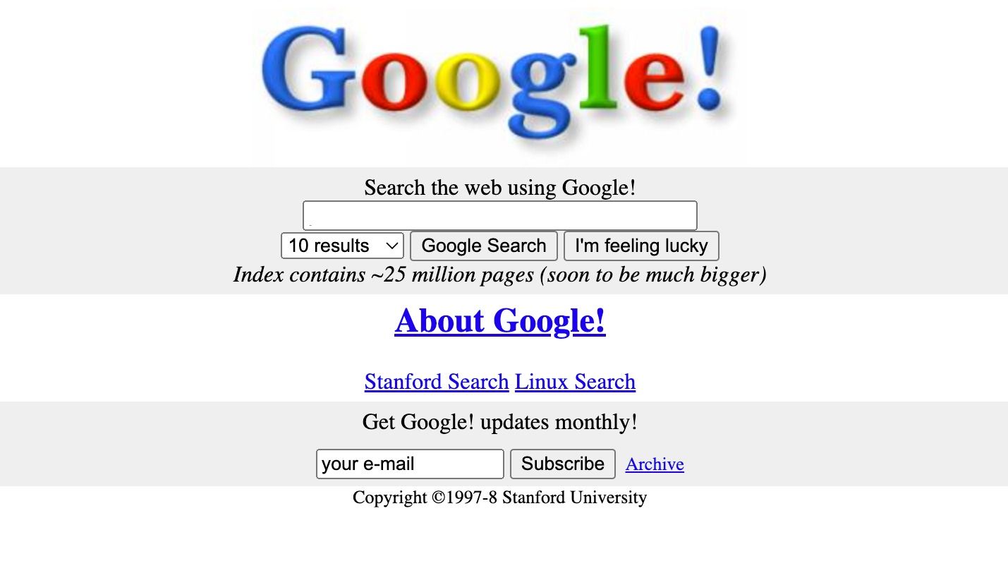 Exhaust Google Search esteem it’s 1998 to designate its 25th birthday