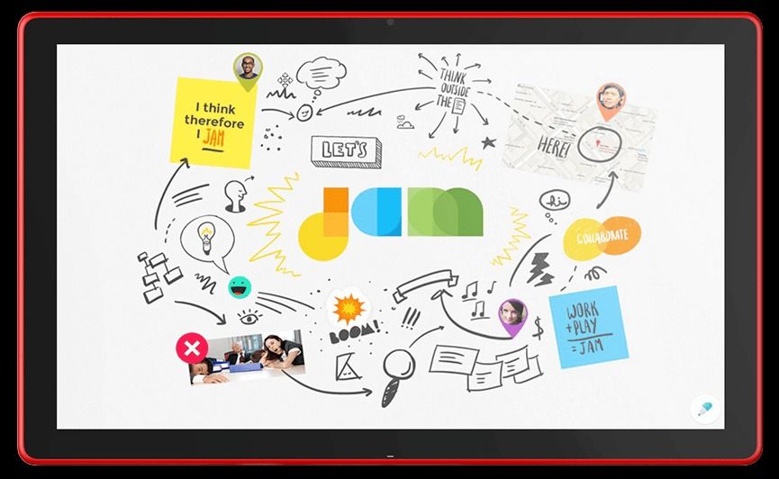 Google’s innovative rob on the suitable extinct whiteboard is headed to the graveyard