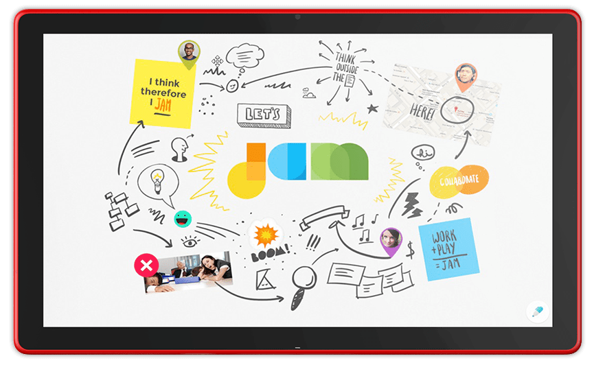 The approach to replica a scamper in Google Jamboard