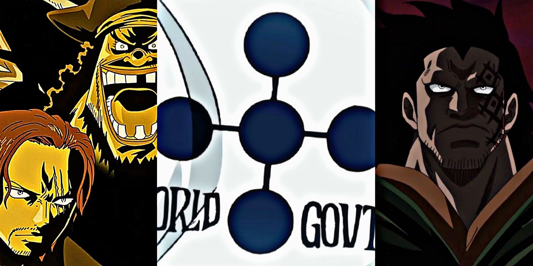 One Portion: The Main Organizations, Defined