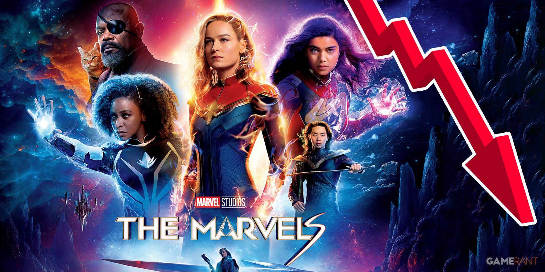 The Marvels Box Space of job Projections Drop Even Lower Magnificent Sooner than Launch Day